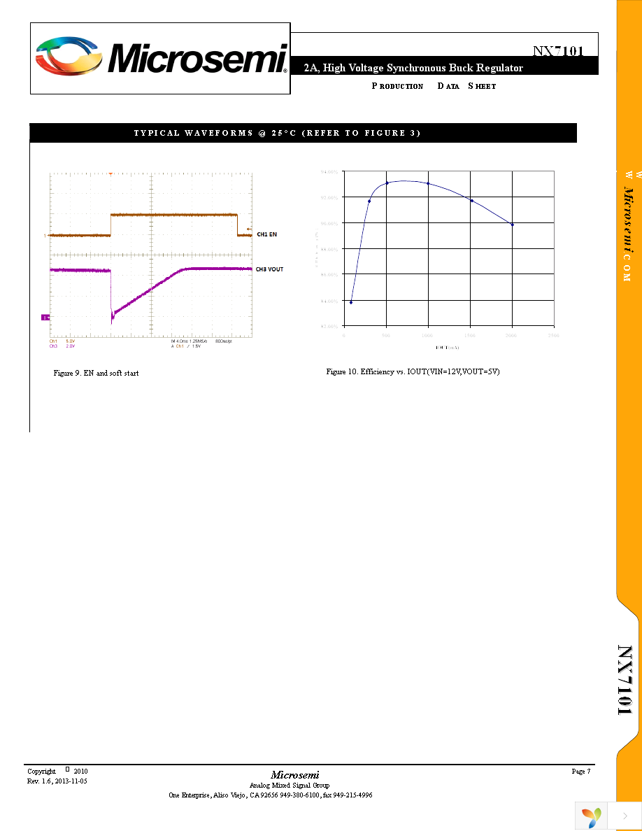 NX7101IDMTR Page 7