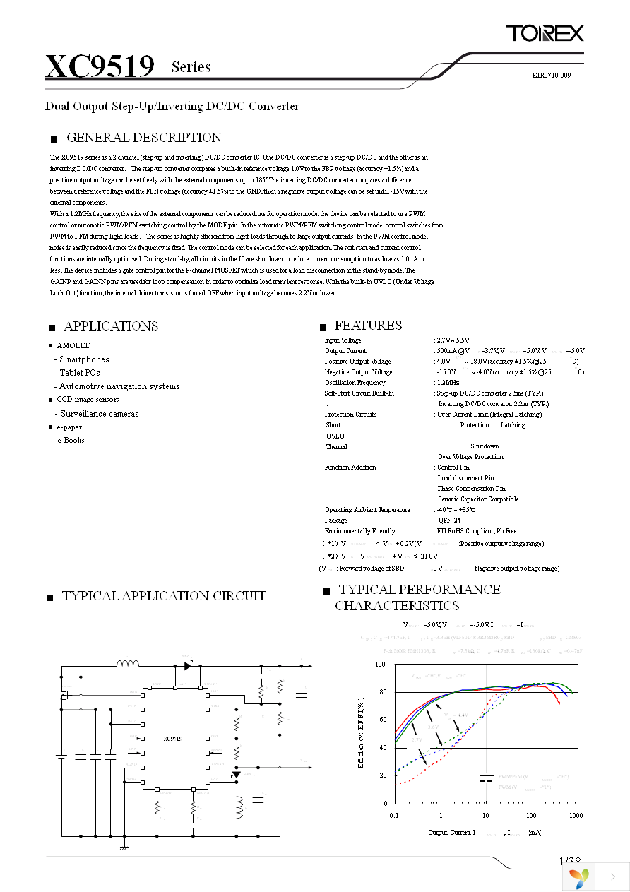 XC9519A12AZR-G Page 1