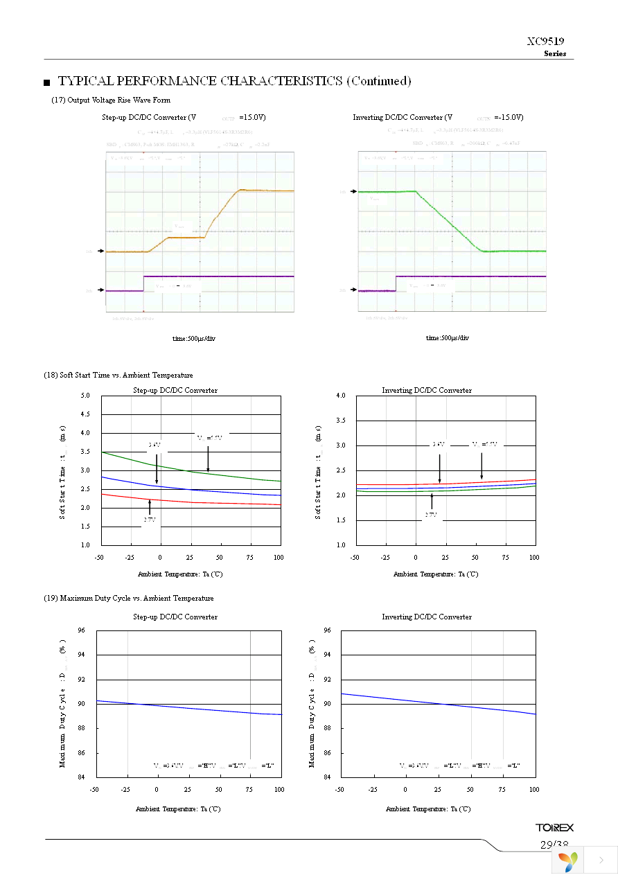 XC9519A12AZR-G Page 29