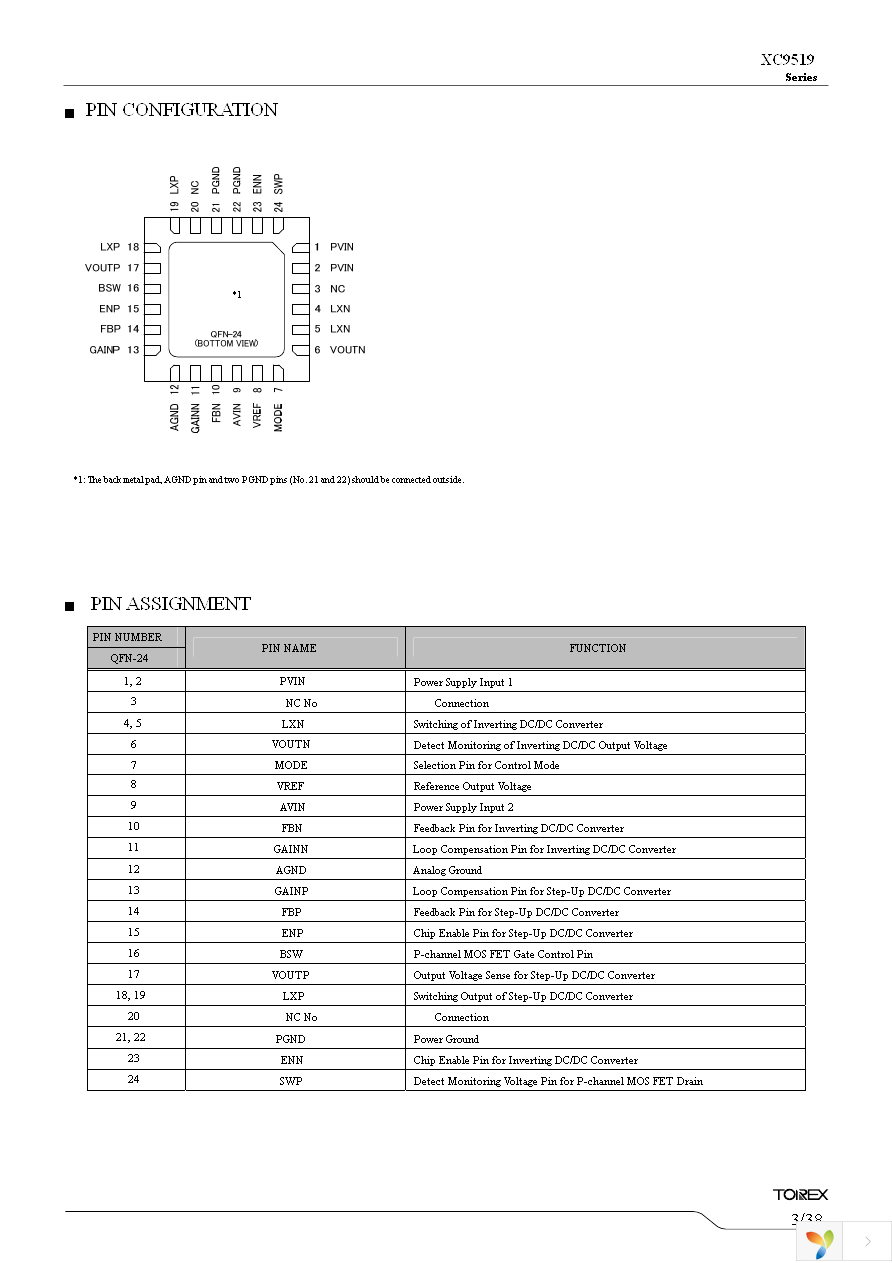 XC9519A12AZR-G Page 3