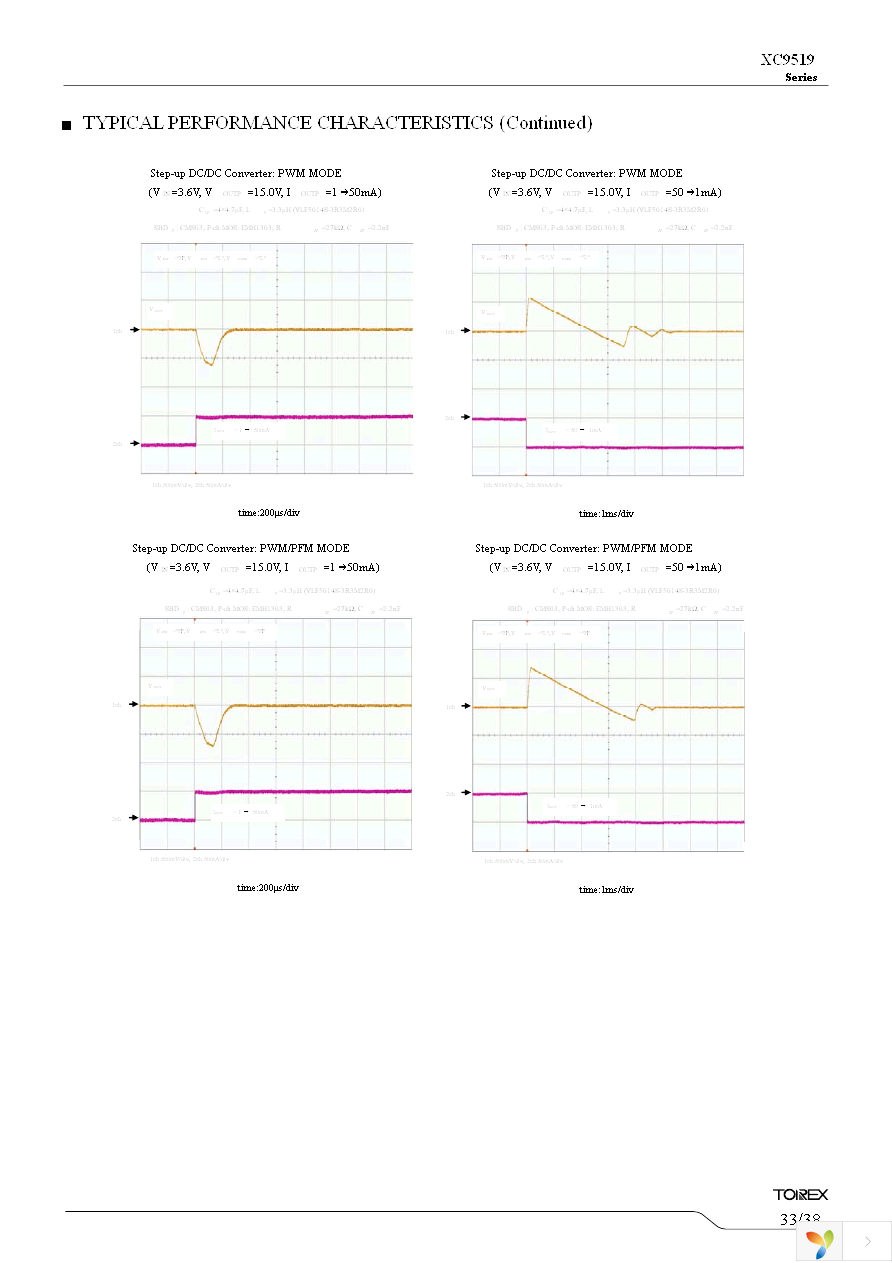 XC9519A12AZR-G Page 33