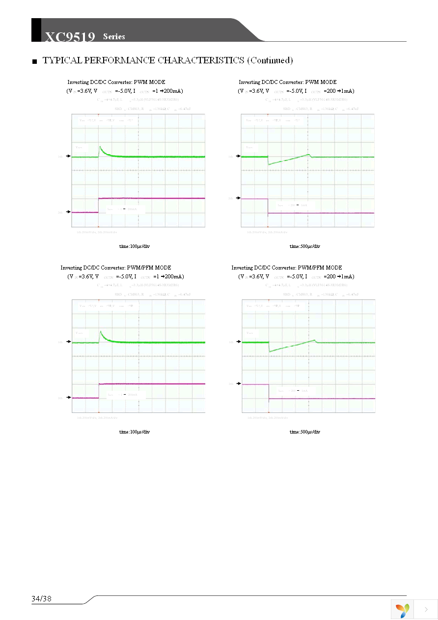 XC9519A12AZR-G Page 34