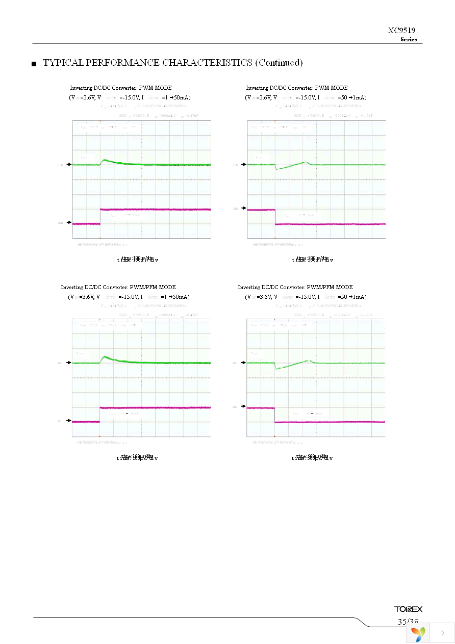 XC9519A12AZR-G Page 35