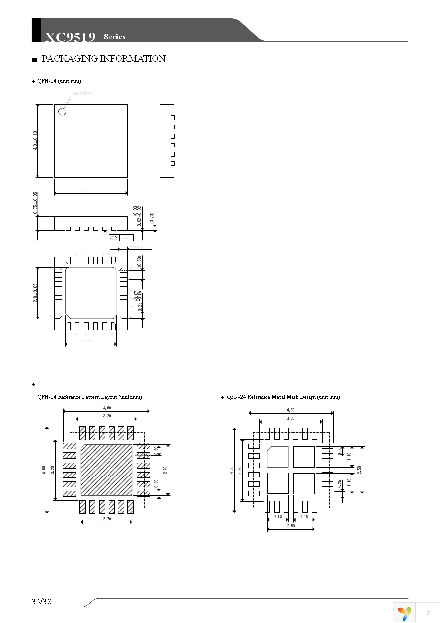 XC9519A12AZR-G Page 36