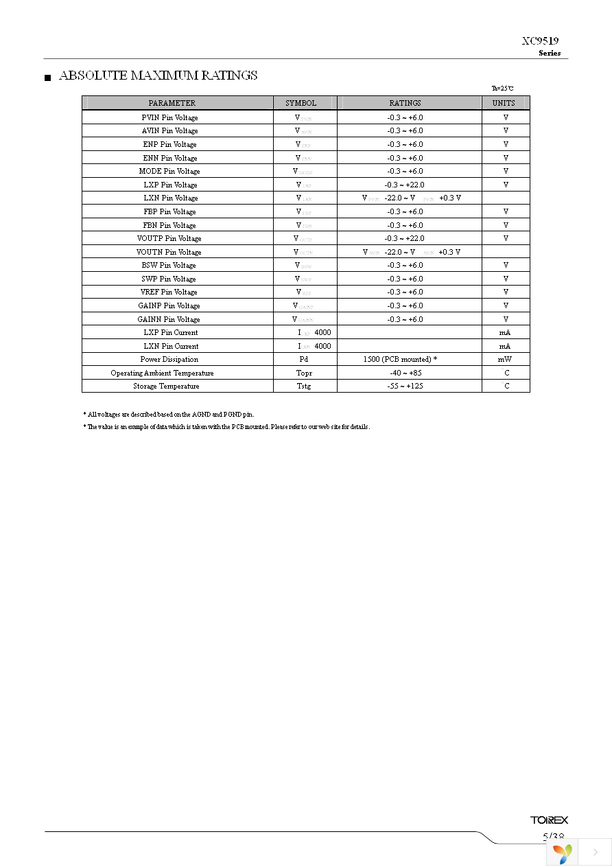 XC9519A12AZR-G Page 5