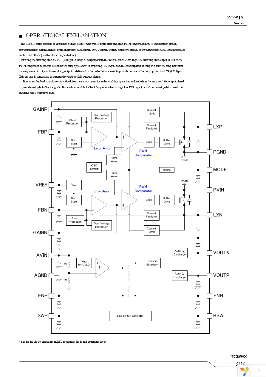 XC9519A12AZR-G Page 9