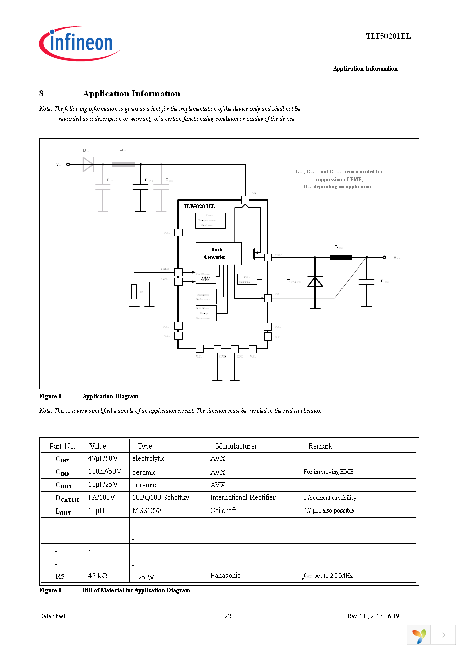 TLF50201ELXUMA1 Page 22