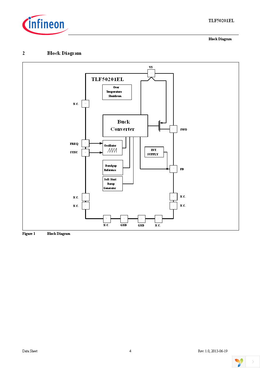 TLF50201ELXUMA1 Page 4