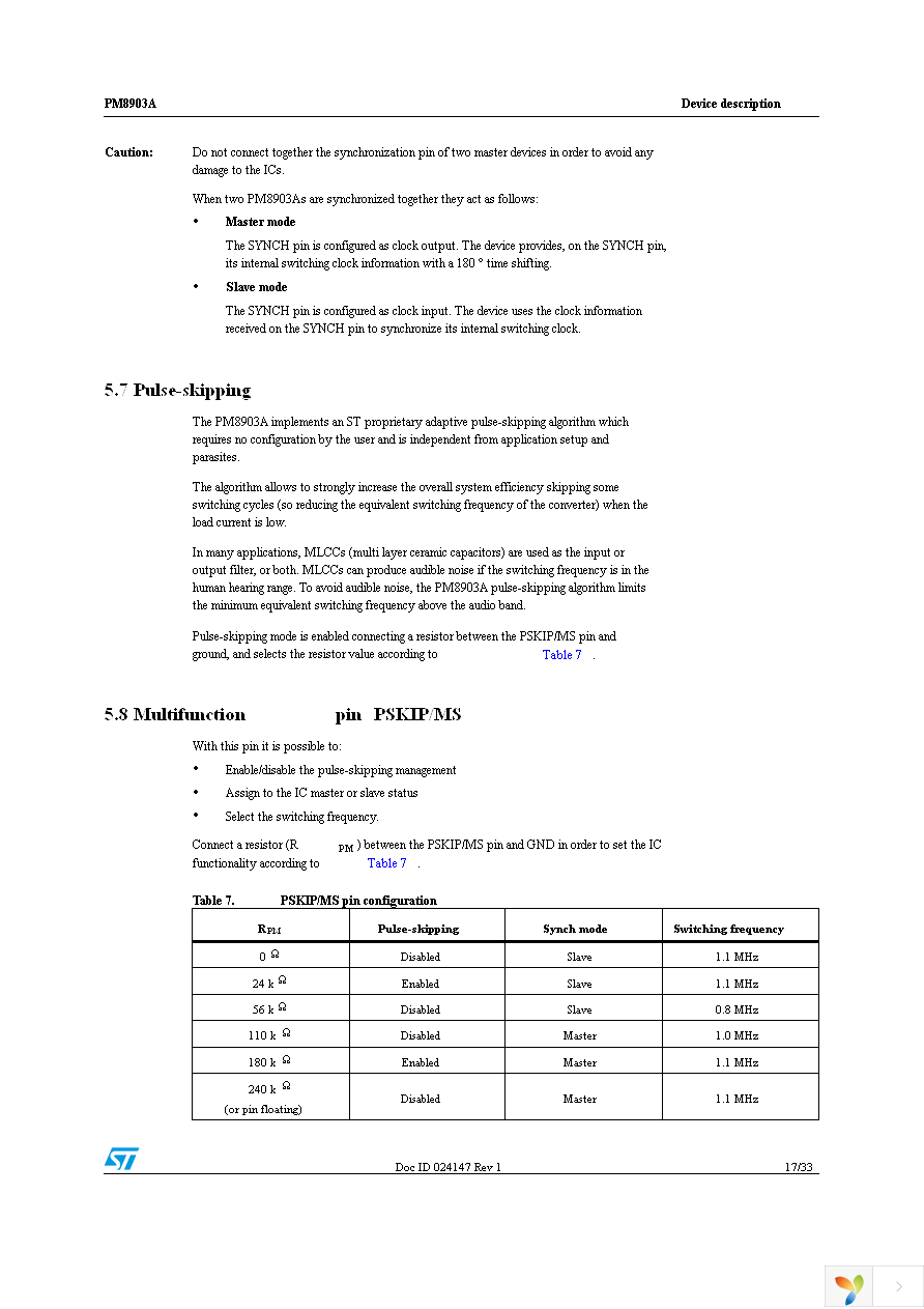 PM8903ATR Page 17