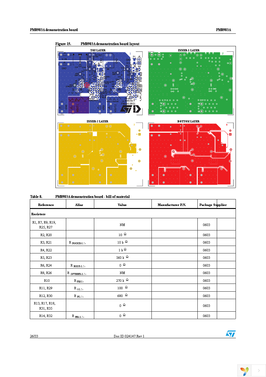 PM8903ATR Page 26