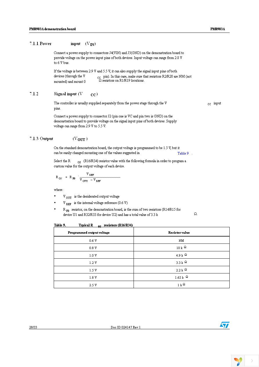 PM8903ATR Page 28