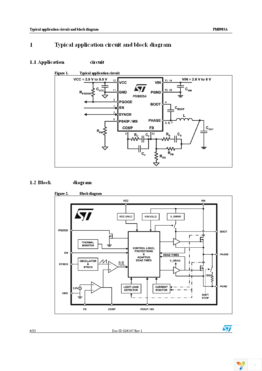 PM8903ATR Page 4