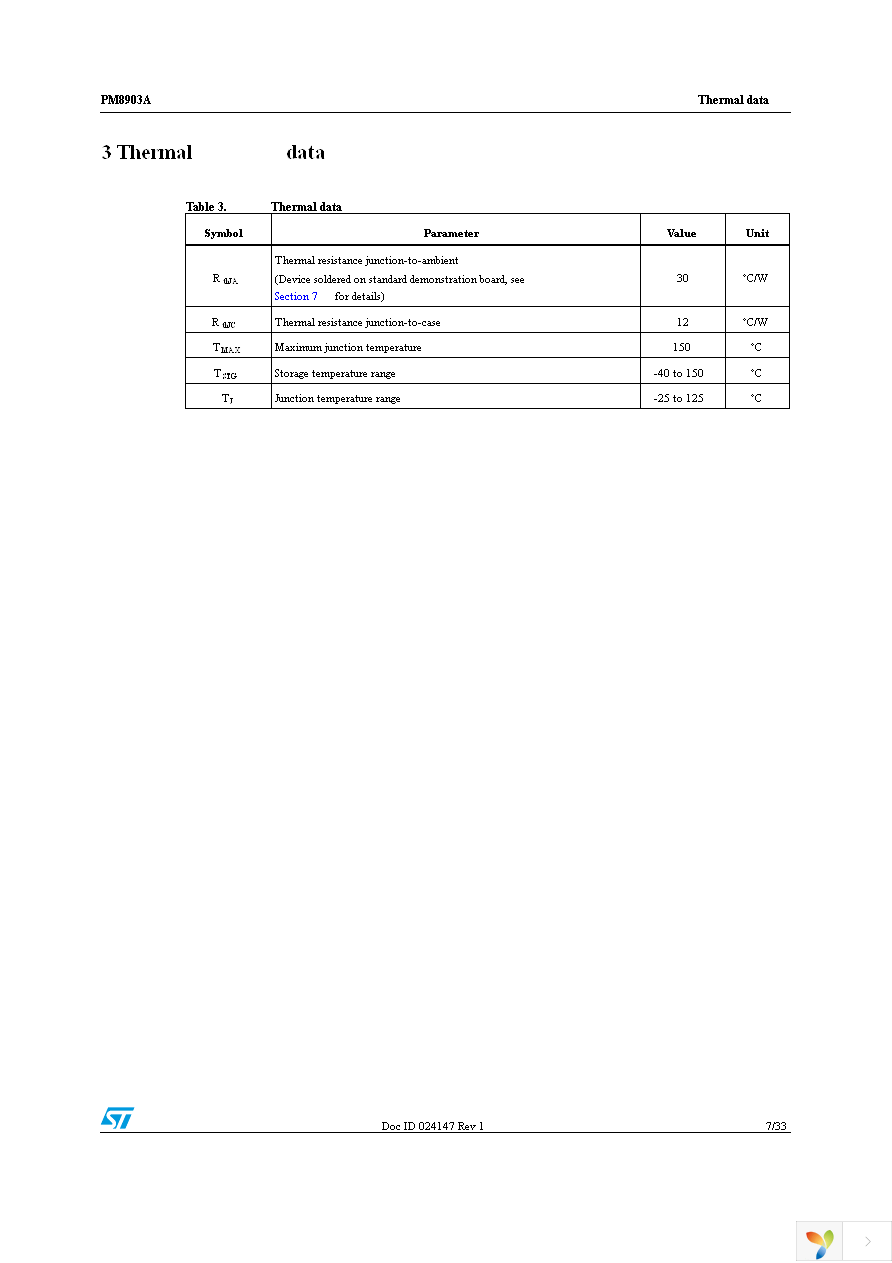 PM8903ATR Page 7