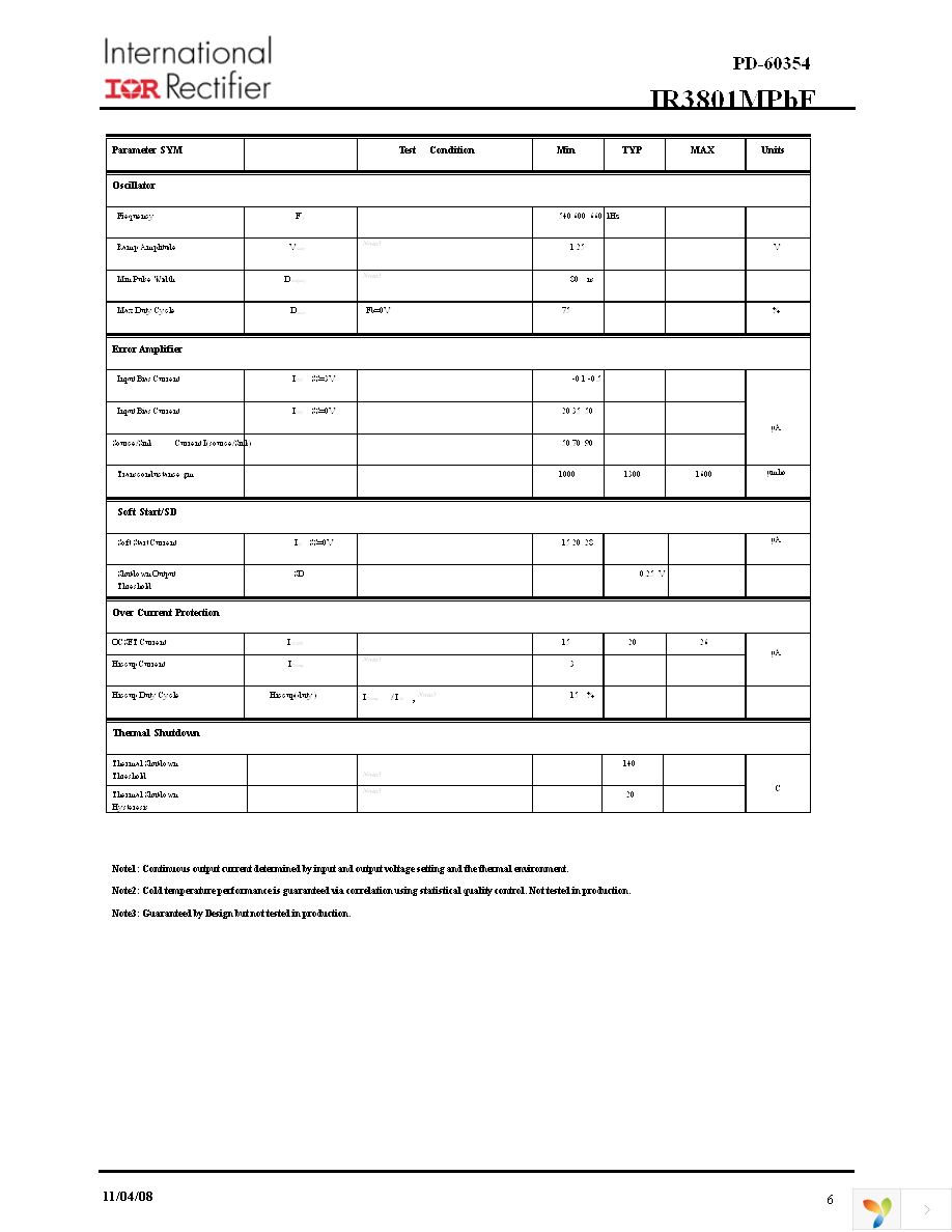 IR3801MTRPBF Page 6