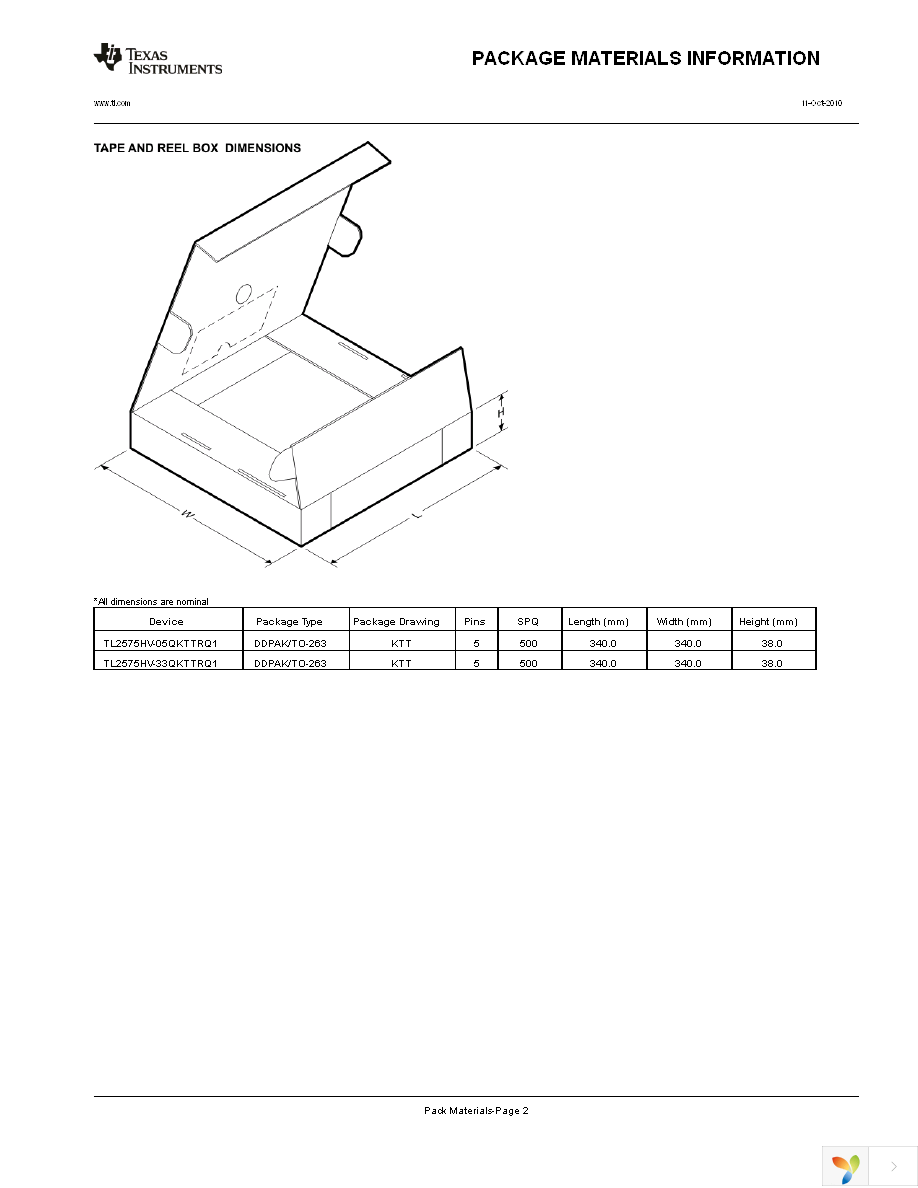 TL2575HV-33QKTTRQ1 Page 19