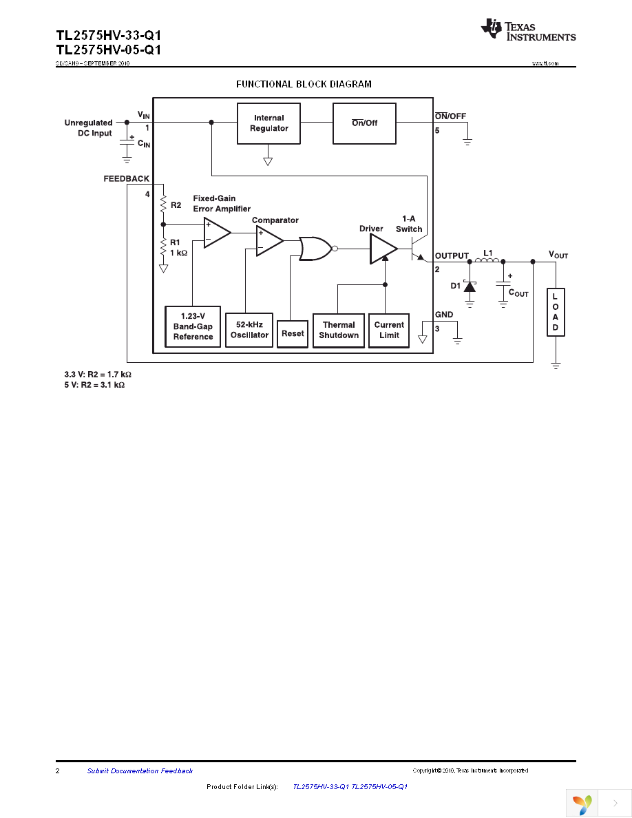 TL2575HV-33QKTTRQ1 Page 2