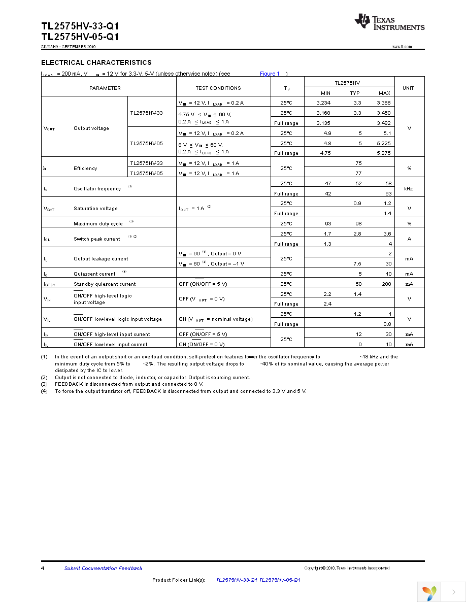 TL2575HV-33QKTTRQ1 Page 4