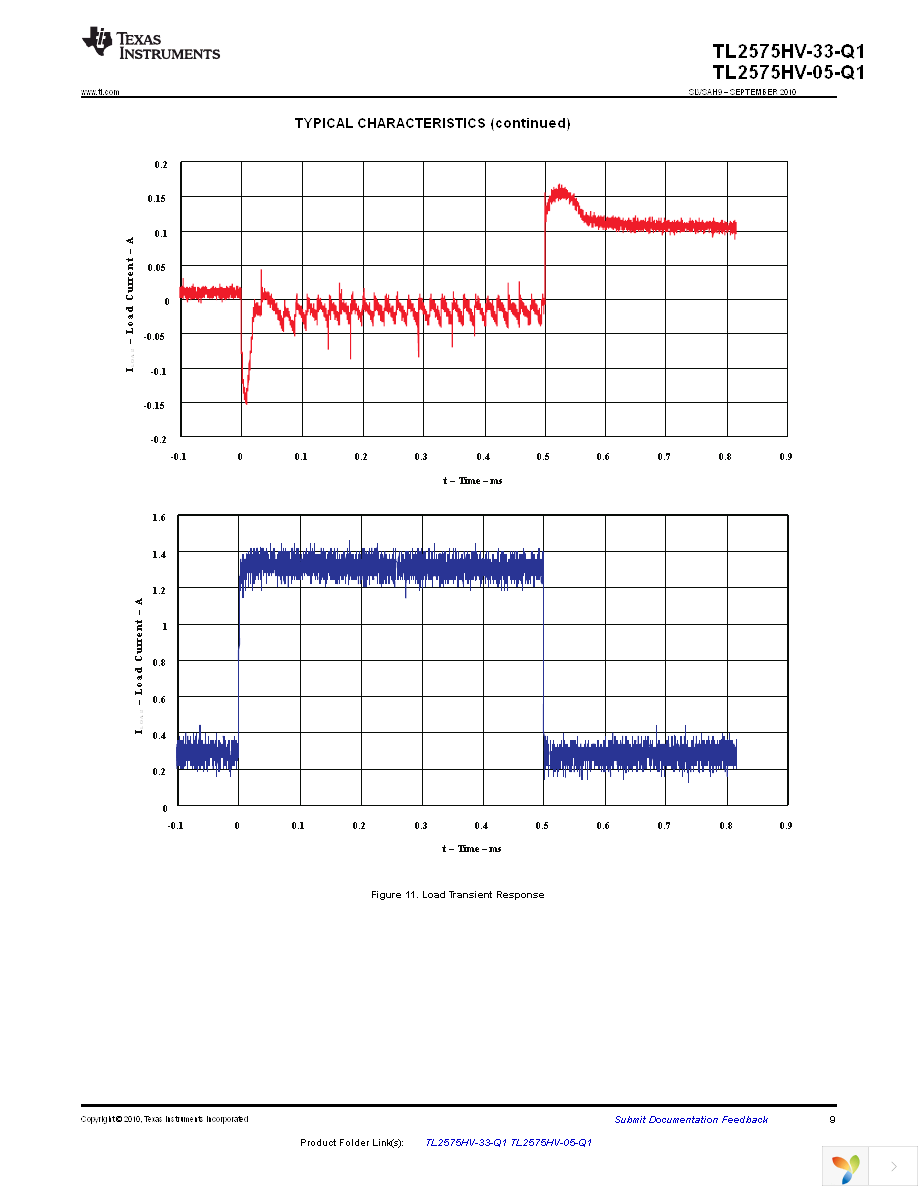 TL2575HV-33QKTTRQ1 Page 9