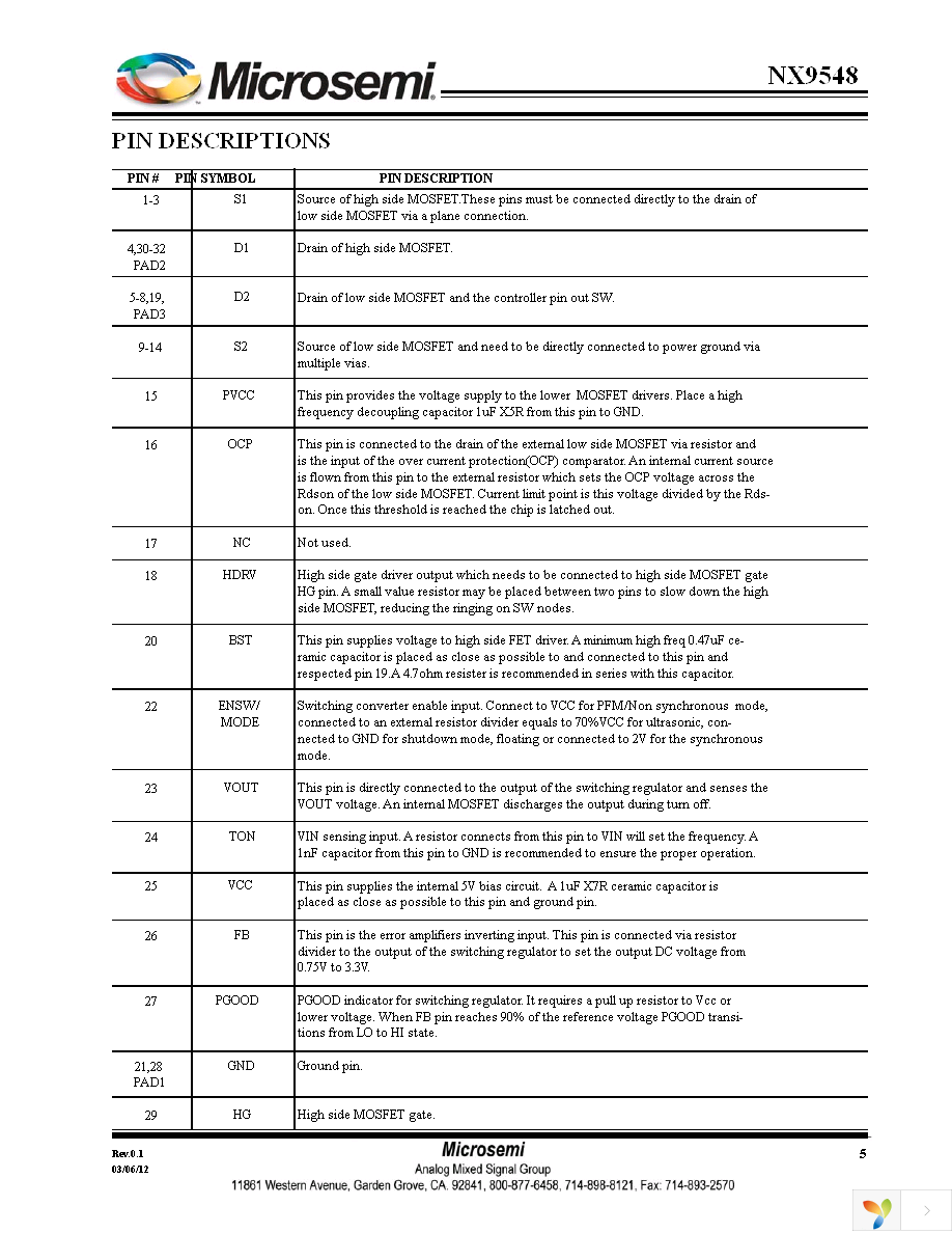 NX9548ILQ-TR Page 5