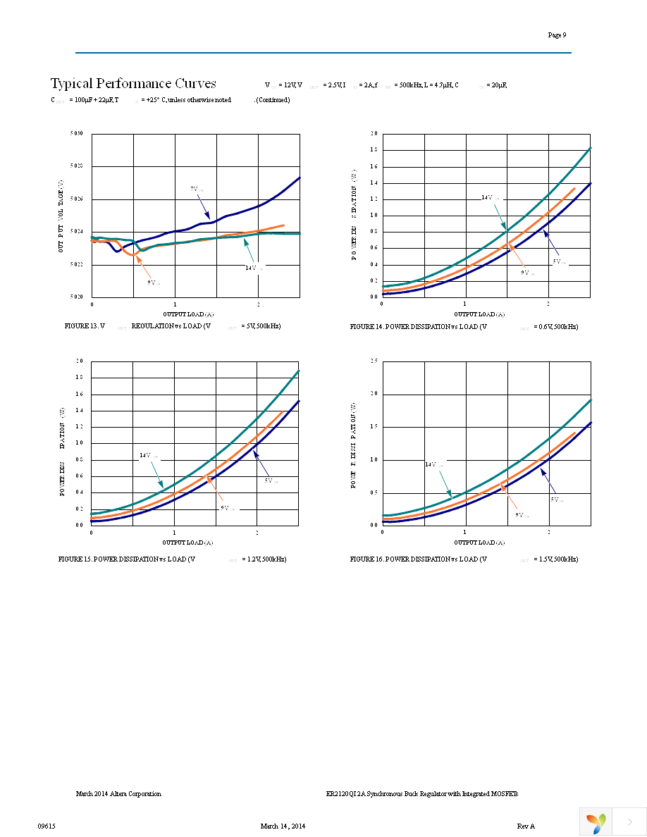 ER2120QI Page 9