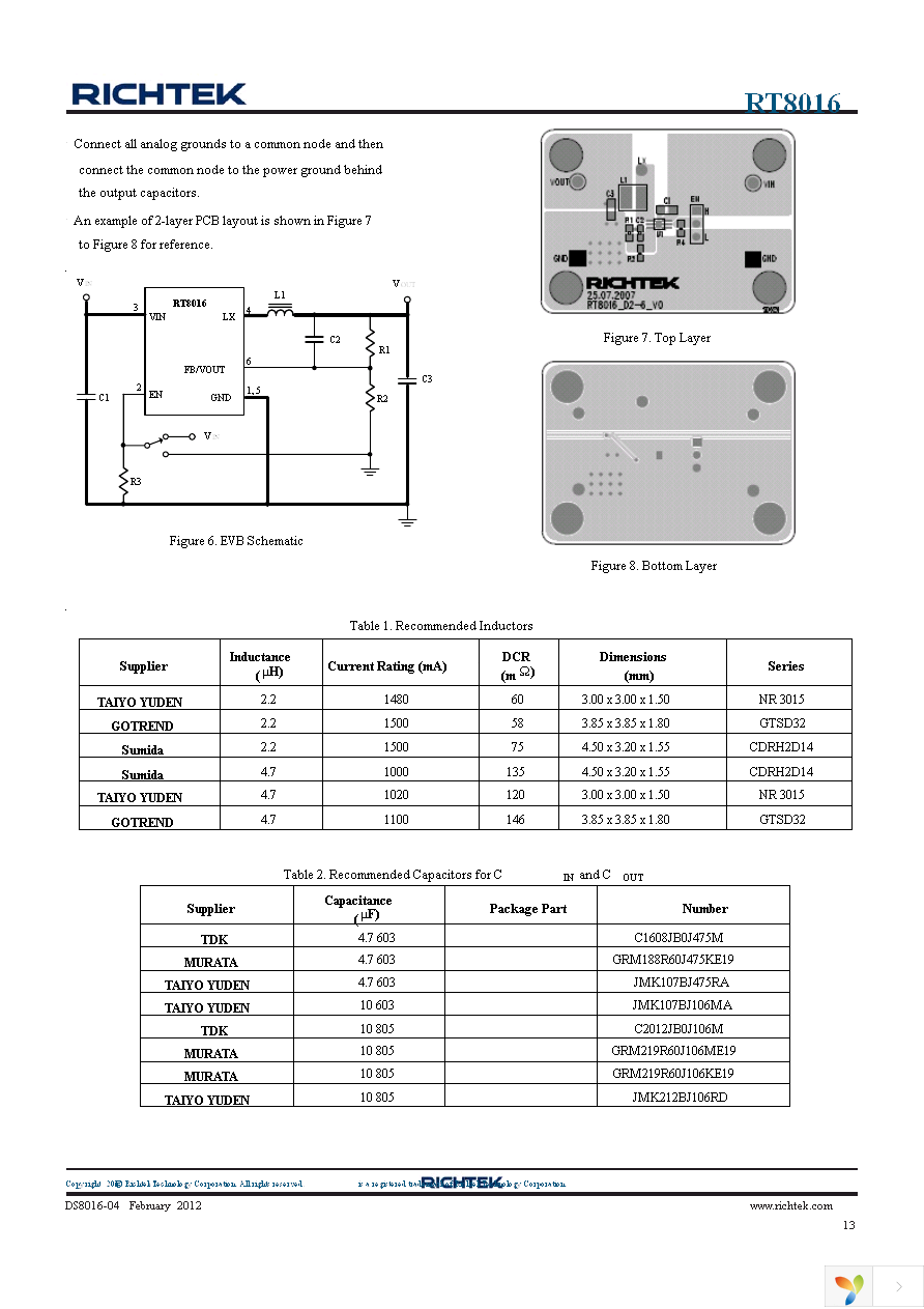 RT8016GQW Page 13