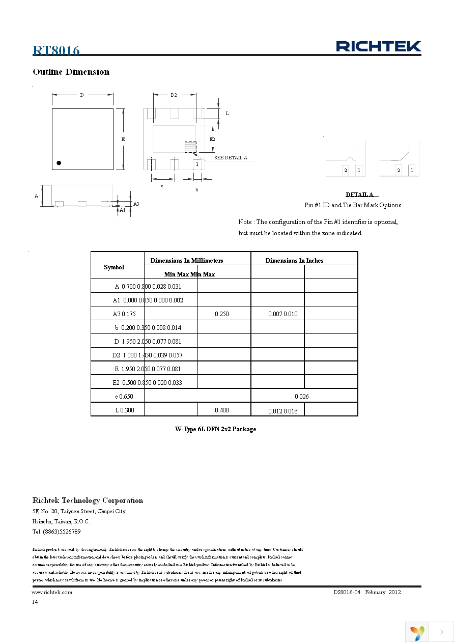 RT8016GQW Page 14