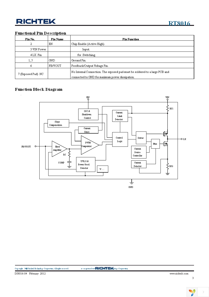 RT8016GQW Page 3