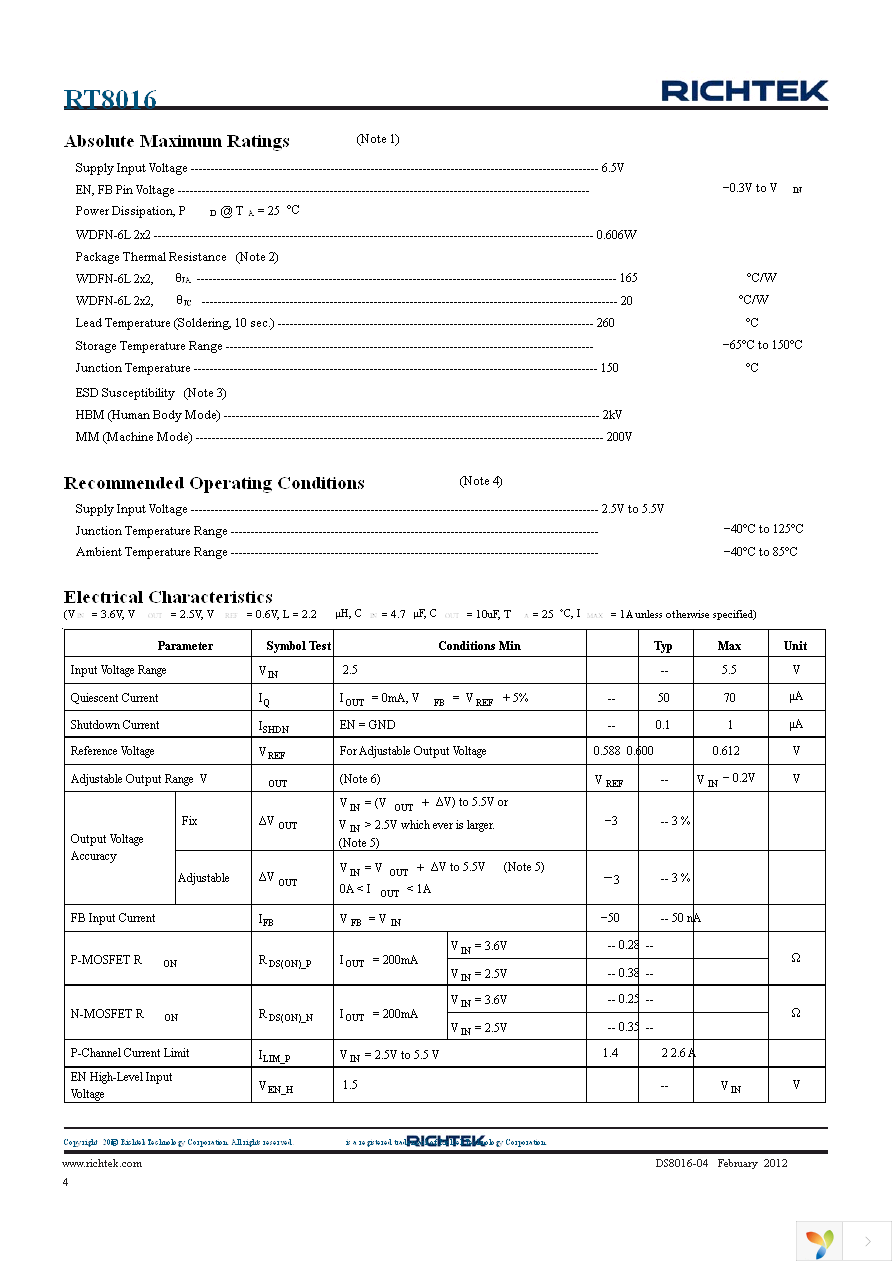 RT8016GQW Page 4