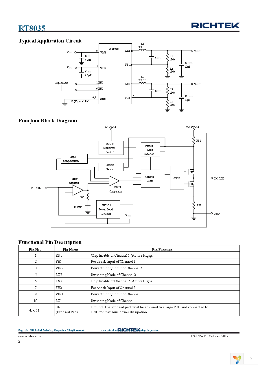 RT8035GQW Page 2