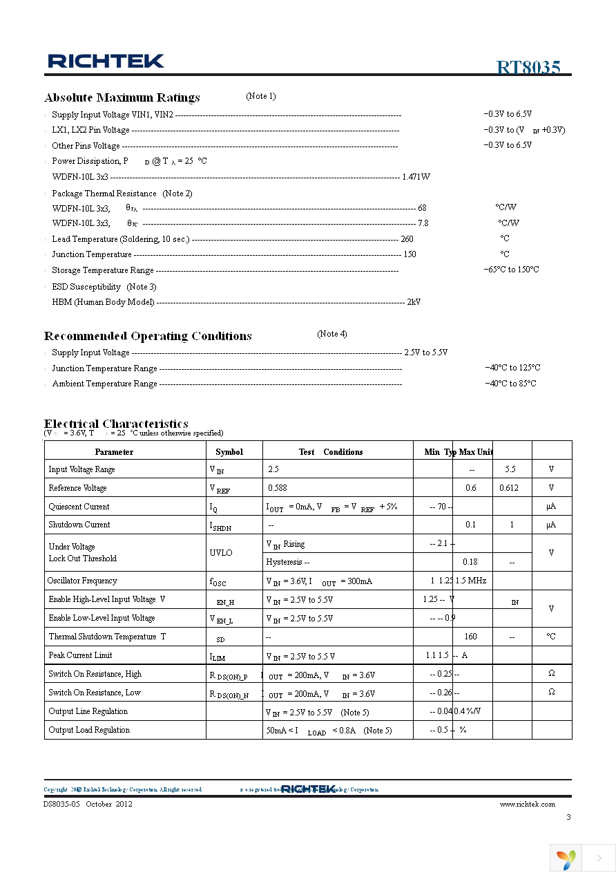 RT8035GQW Page 3