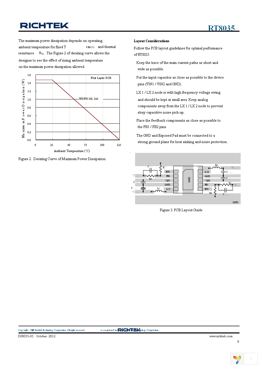 RT8035GQW Page 9