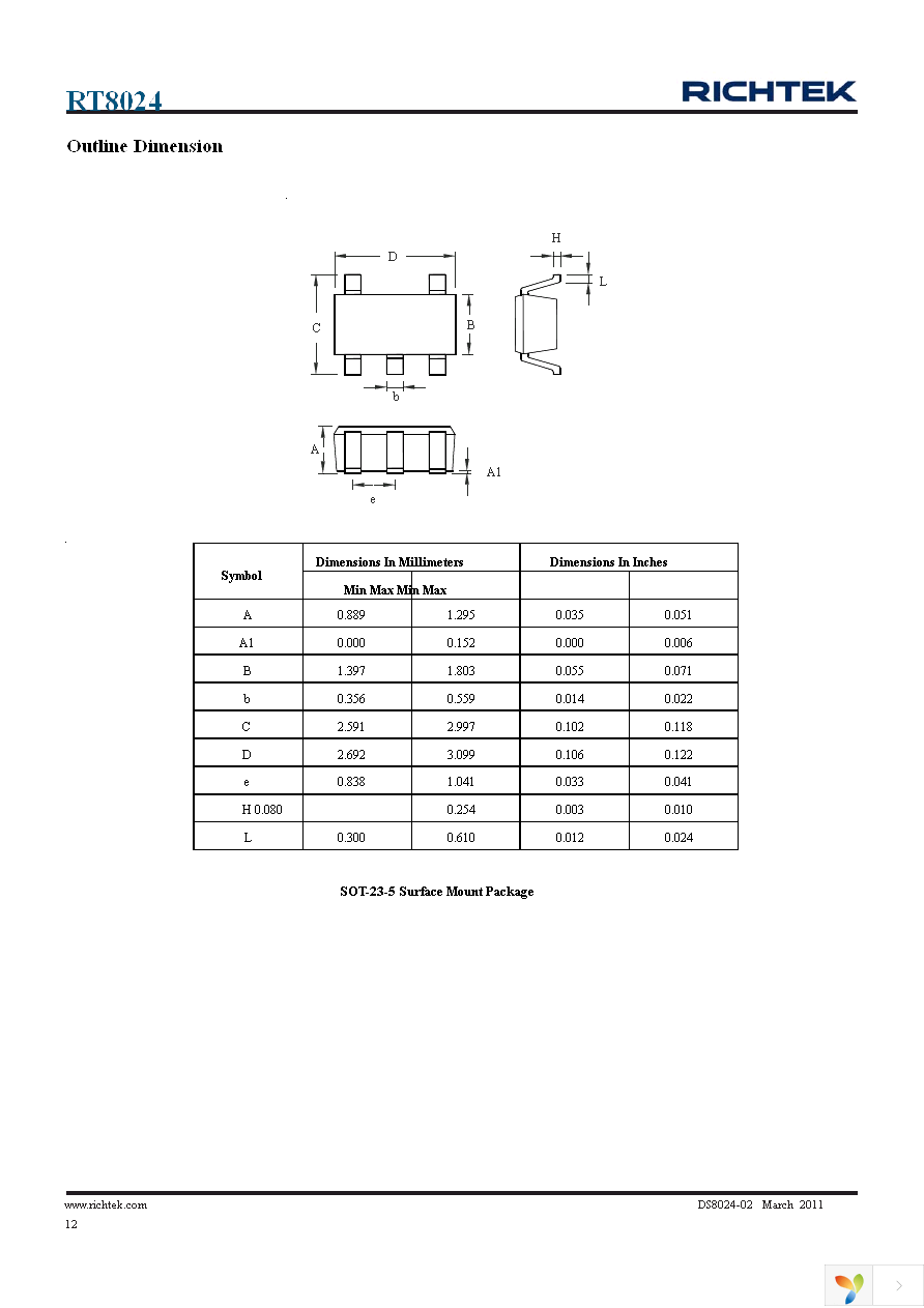 RT8024GB Page 12