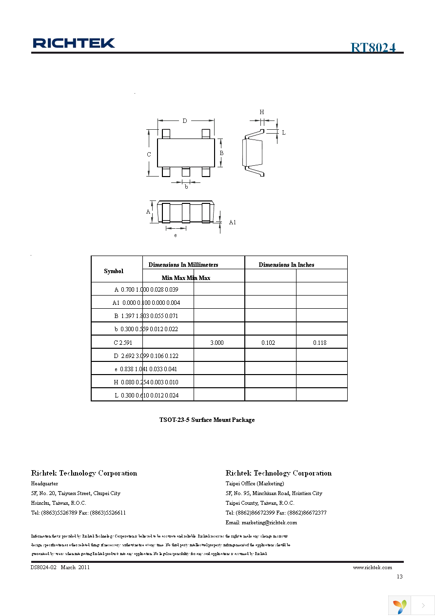 RT8024GB Page 13