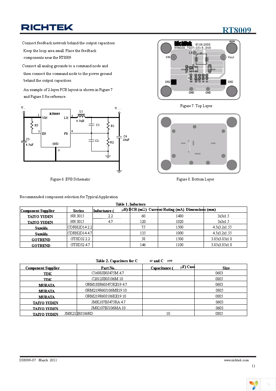 RT8009GJ5 Page 11