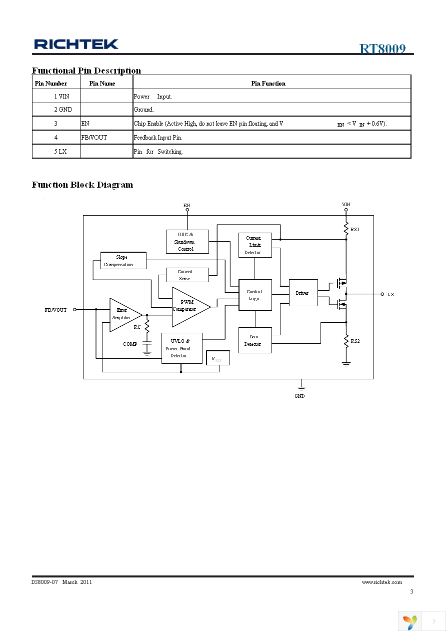 RT8009GJ5 Page 3