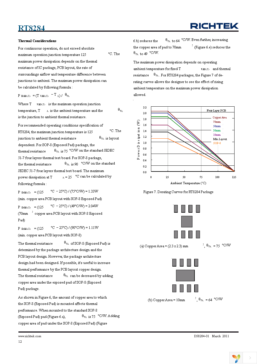 RT8284NGS Page 12