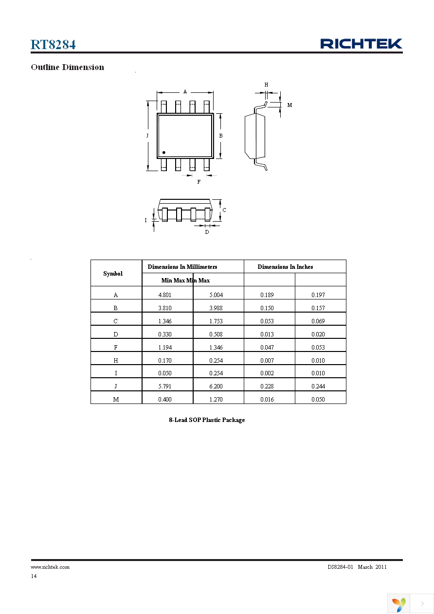 RT8284NGS Page 14