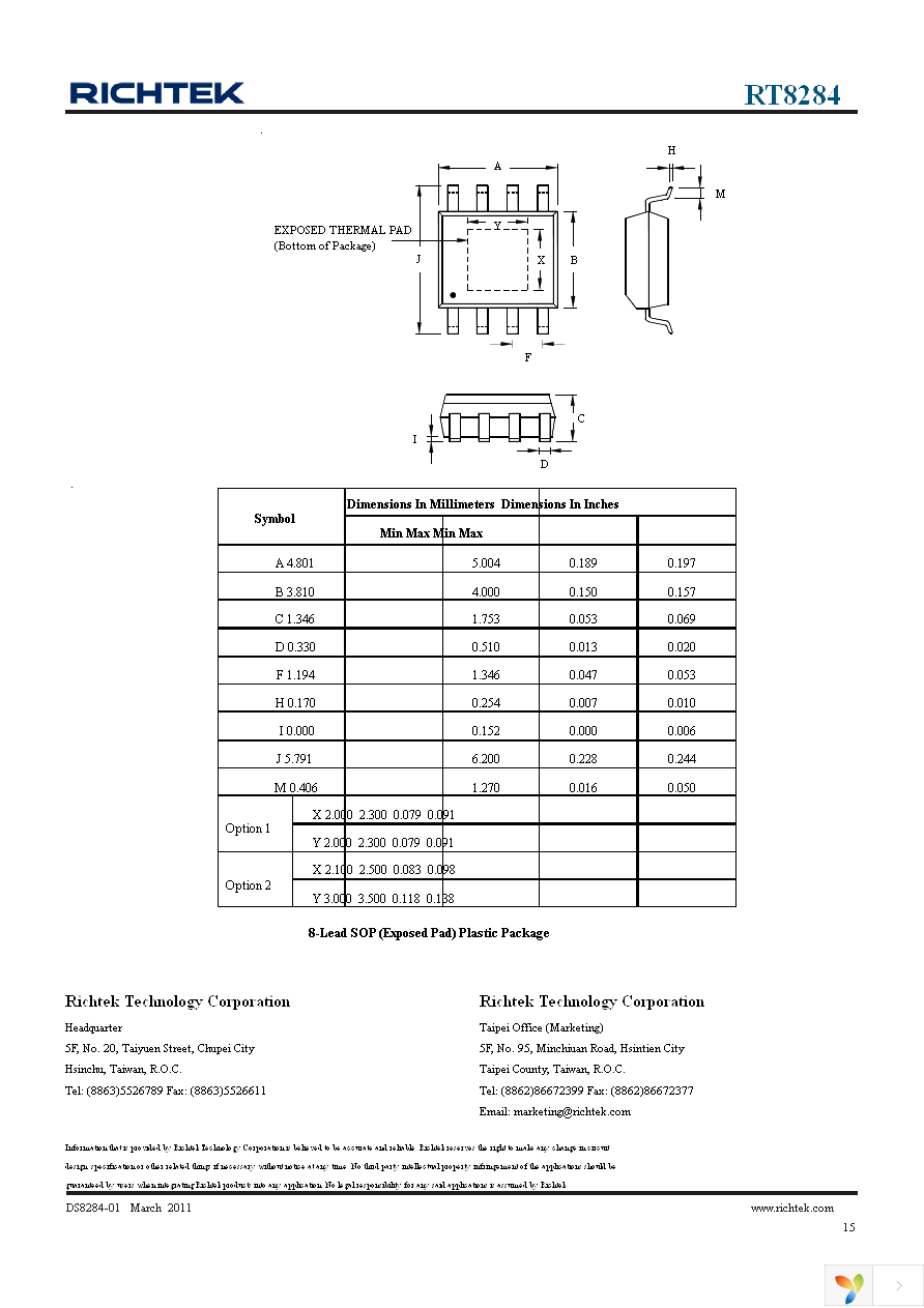 RT8284NGS Page 15