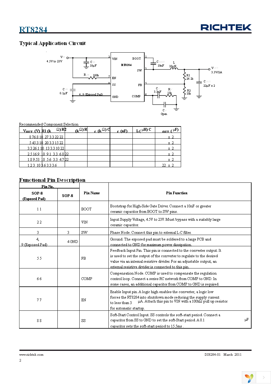 RT8284NGS Page 2