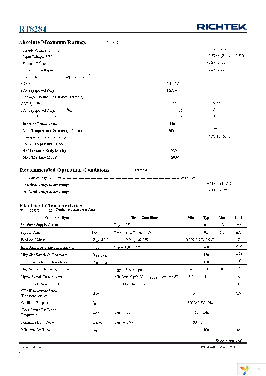 RT8284NGS Page 4