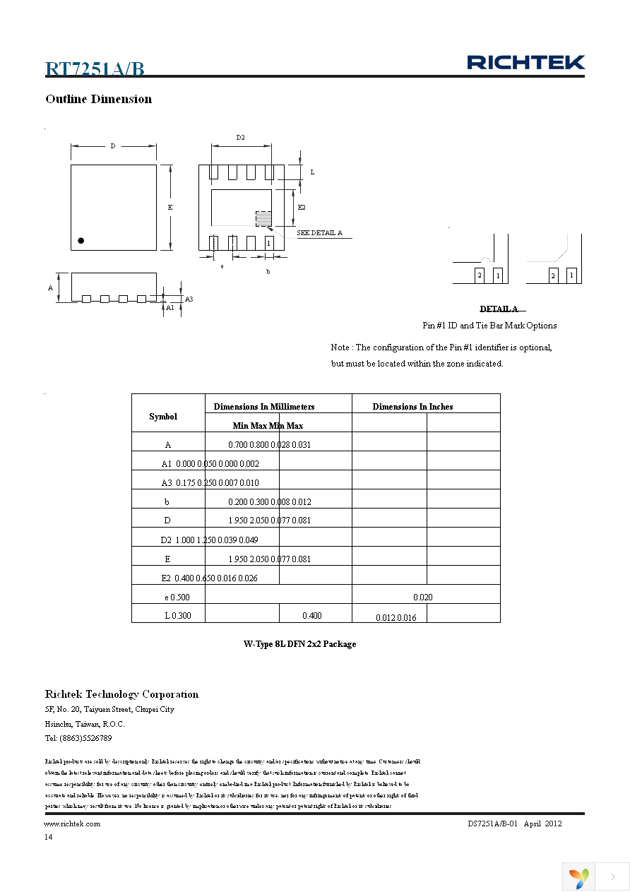 RT7251AZQW Page 14