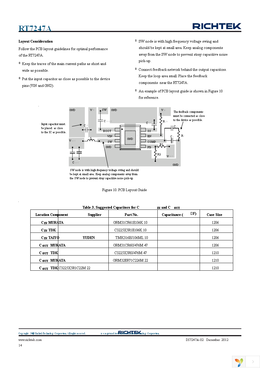 RT7247AHGSP Page 14