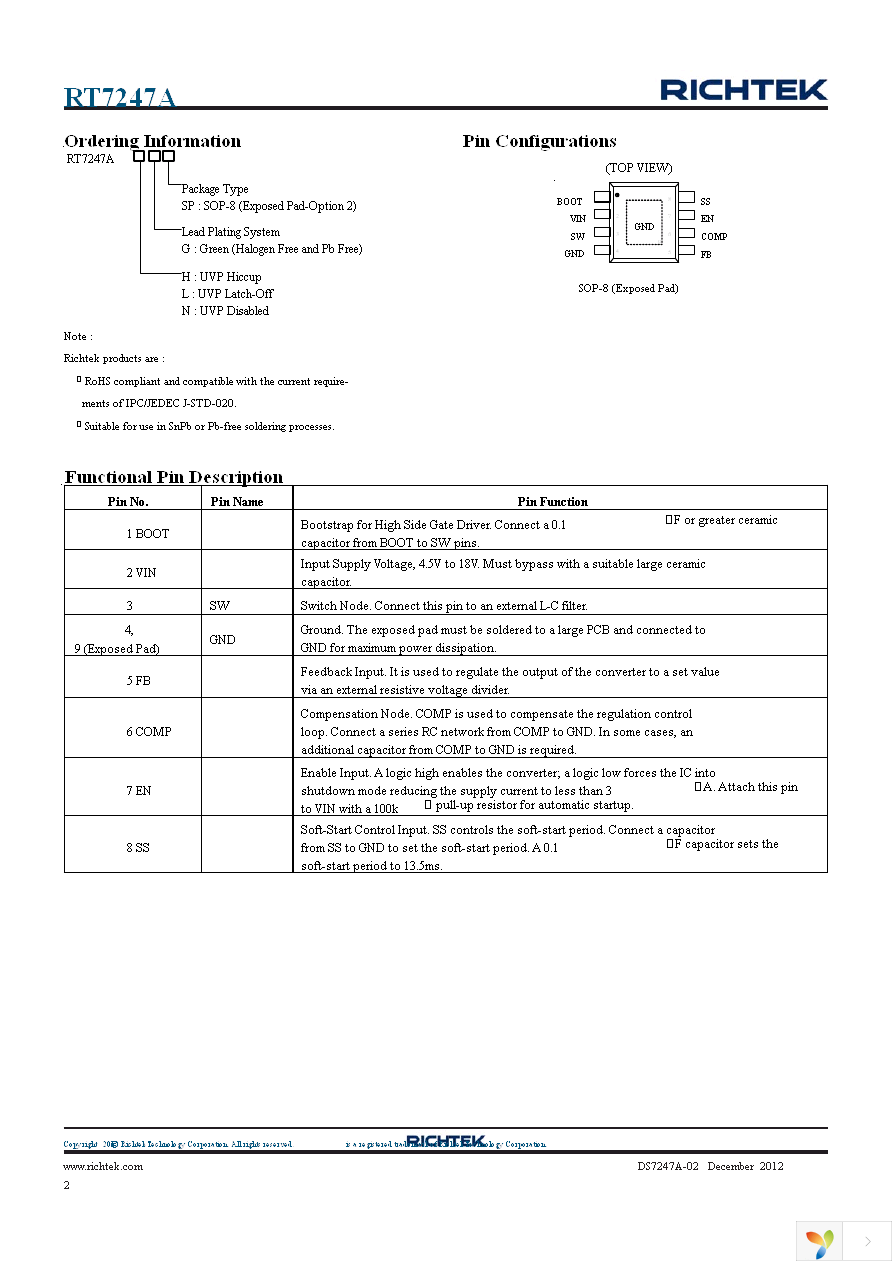 RT7247AHGSP Page 2