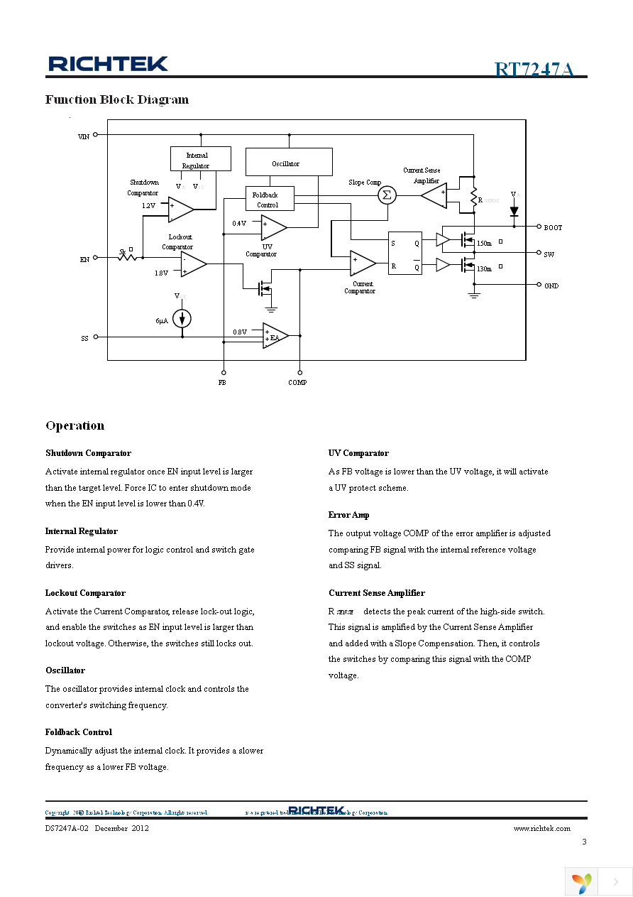 RT7247AHGSP Page 3