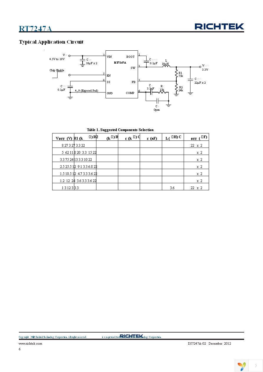 RT7247AHGSP Page 6