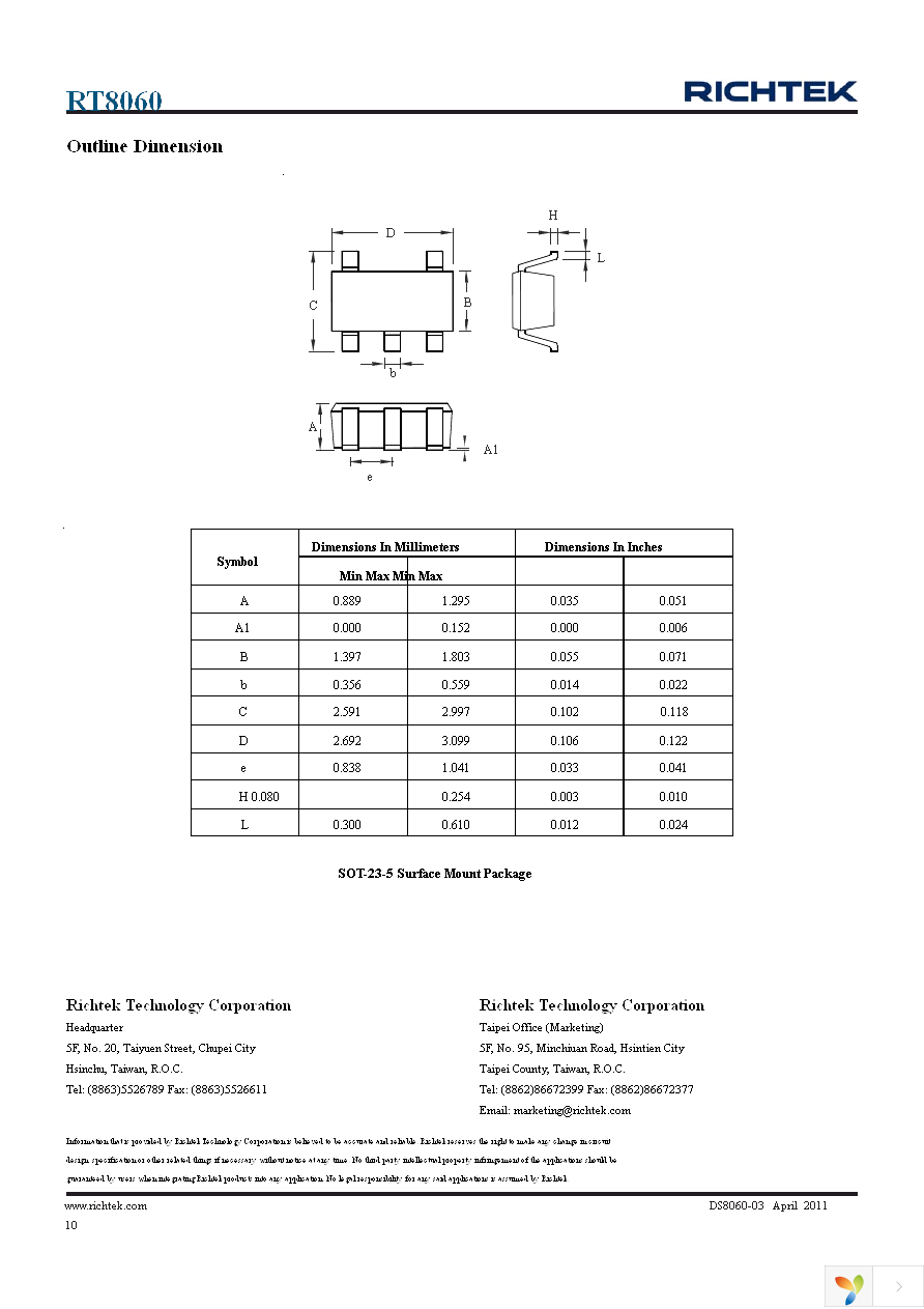 RT8060GB Page 10