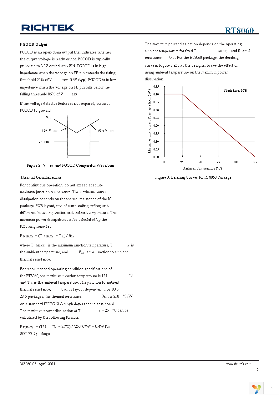 RT8060GB Page 9