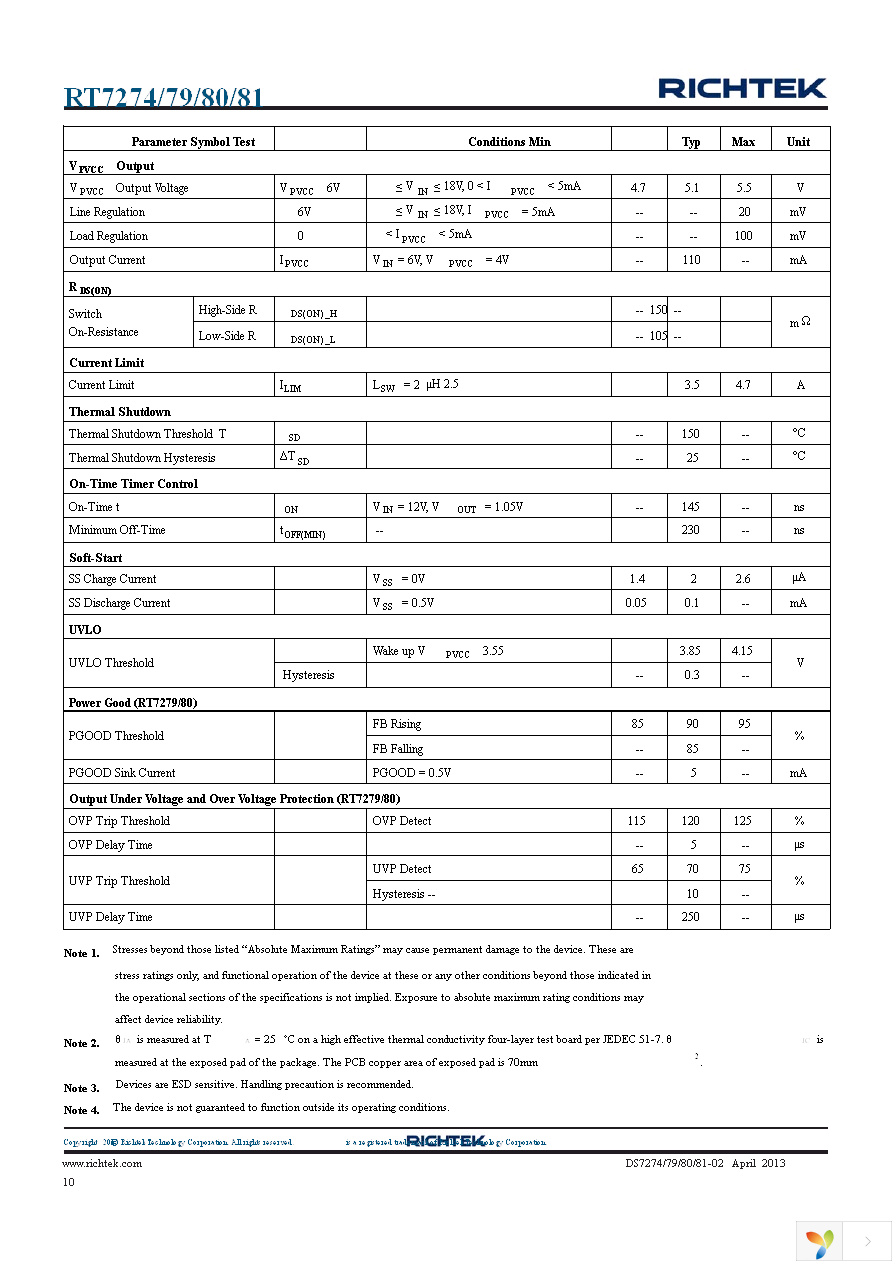 RT7280GCP Page 10