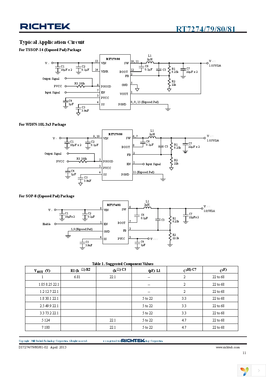 RT7280GCP Page 11