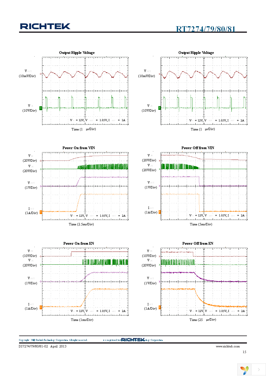 RT7280GCP Page 15